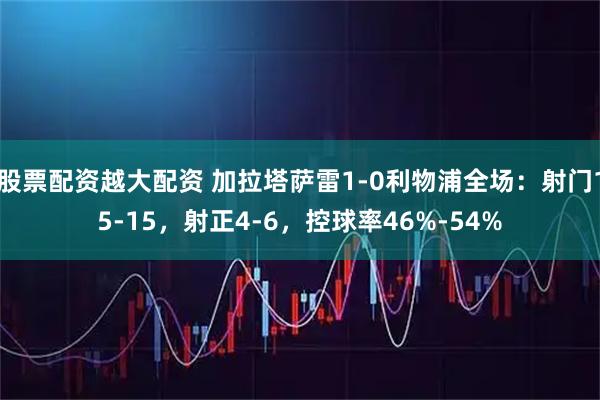 股票配资越大配资 加拉塔萨雷1-0利物浦全场：射门15-15，射正4-6，控球率46%-54%